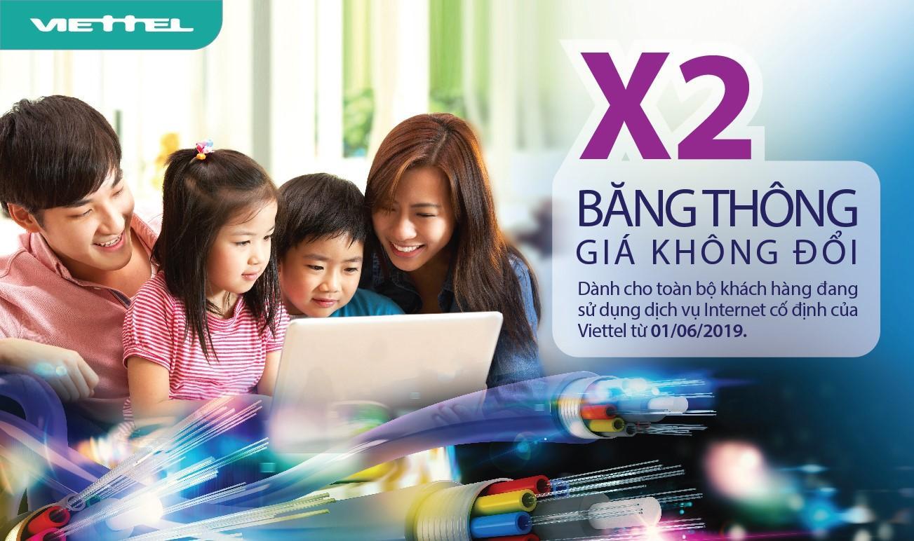 lắp mạng viettel tây ninh